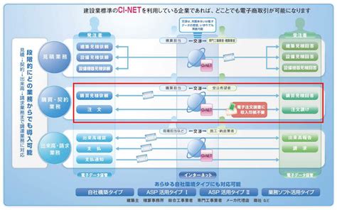 cineb.net korea